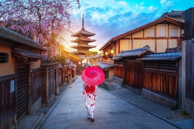 Kinkakuji Temple