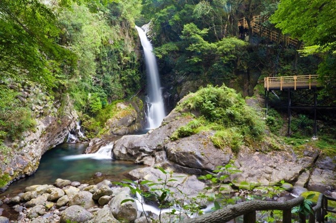 Kawazu Seven Waterfalls