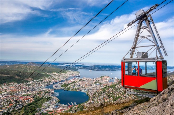 Ulriken cable car