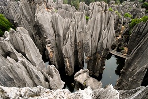 Discover Yunnan Province 1
